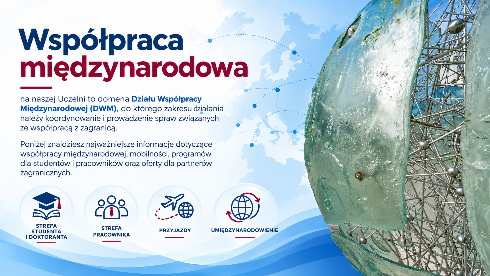 Współpraca międzynarodowa