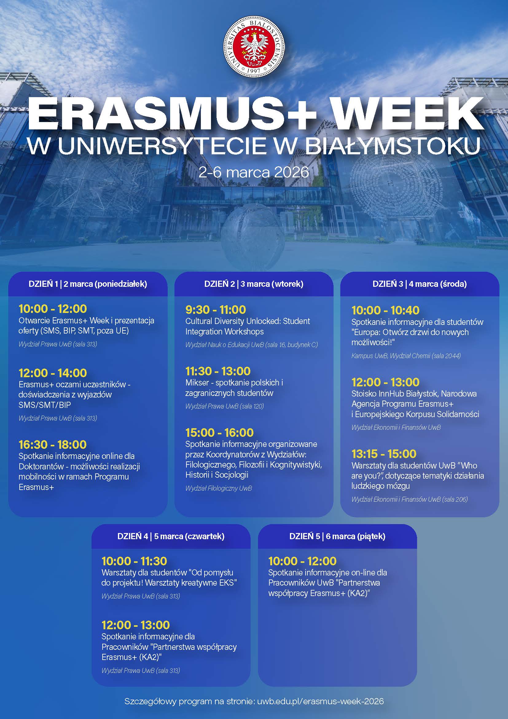 erasmus_week_na_uwb_infografika.jpg