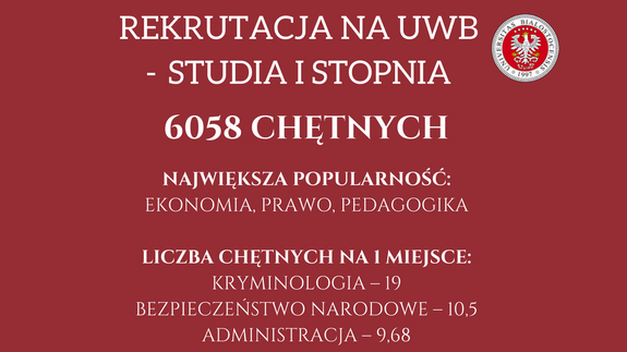 Rekordowa kryminologia, ogromne zainteresowaniem prawem i ekonomią - rekrutacja na UwB

