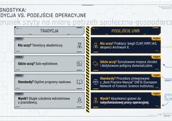 screen z prezentacji